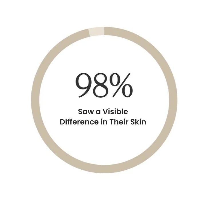 Intense Eye Revive - Special Offer - Image 7